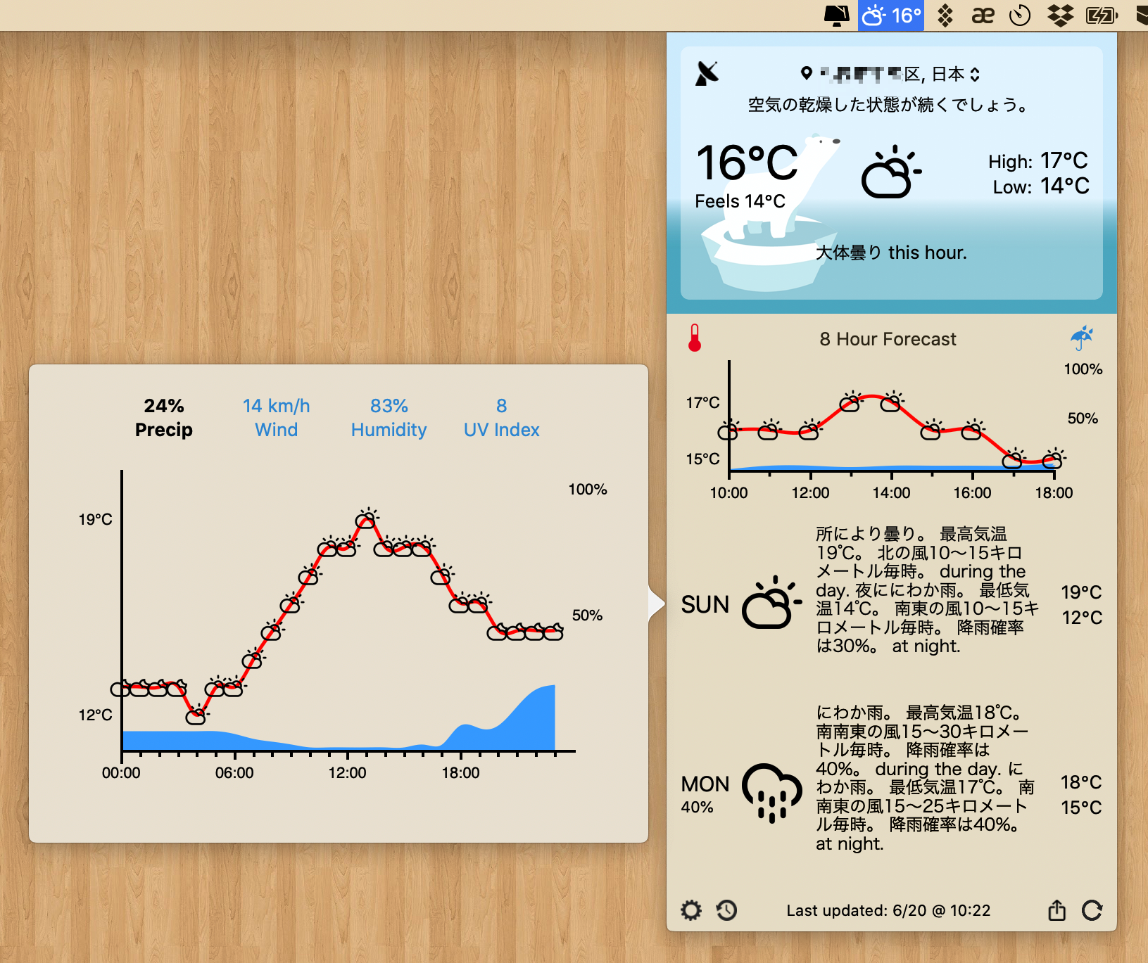 Forecast Bar の画面